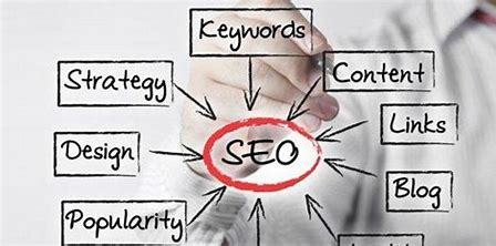 山西呂梁網站搜索排名優化服務解讀_山西網站建設管理系統(2024年12月精選)