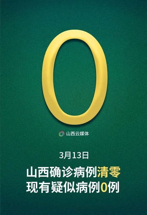 剛剛 山西最新通知 20日前全部開(kāi)放