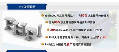 php培訓機構哪家比較好